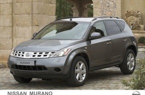 Nissan Switzerland: Neuheiten-Feuerwerk auf dem 75. Genfer Salon: Nissan präsentiert SUV-Zukunftstudie Zaroot