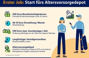 R+V Versicherung AG: Altersvorsorgedepot: Erster Job, erste Vorsorge - warum sich ein fr&uuml;her Start auszahlt