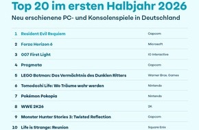 game - Verband der deutschen Games-Branche: game Charts: Die erfolgreichsten neuen Games der ersten Jahresh&auml;lfte 2026