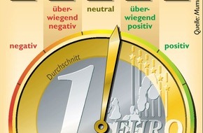 Sopra Steria SE: Euro: Angst vor heimlichen Preiserhöhungen schwindet