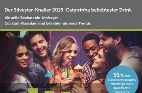 The Fork: Der Silvester-Knaller 2015: Caipirinha ist der beliebteste Drink / Eine Bookatable-Umfrage zeigt: Cocktail Klassiker sind beliebter als neue Trends