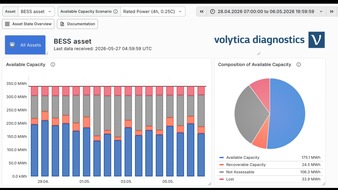 volytica diagnostics GmbH: volytica diagnostics f&uuml;r den The smarter E AWARD 2026 nominiert