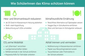 co2online gGmbH: Bewerbungsfrist endet: Energiesparmeister-Wettbewerb sucht beste Klimaschutz-Projekte an Schulen / Noch bis 15. April 2018 auf www.energiesparmeister.de bewerben / Preise im Wert von 50.000 Euro