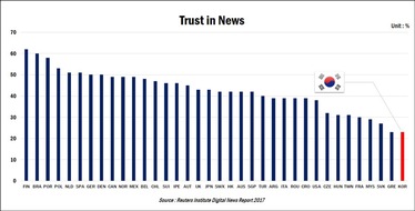 BLOGPOST What PR-Pros need to know about South Korea