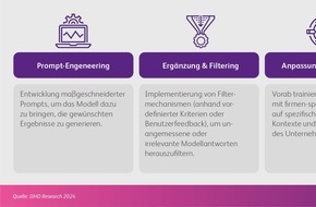 BearingPoint GmbH: KI im Handel erleichtert Führungskräften die Entscheidung