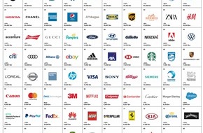 Interbrand GmbH: Interbrands Best Global Brands 2019 - Die 100 wertvollsten Marken der Welt