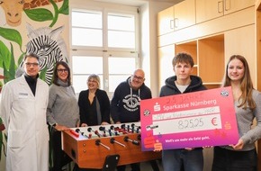 Klinikum N&uuml;rnberg: Pressemitteilung: N&uuml;rnberger Realschule unterst&uuml;tzt zum 25. Mal die Kinder- und Jugendpsychiatrie