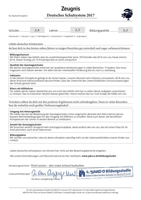 Es tut sich etwas an deutschen Schulen / 4. JAKO-O Bildungsstudie zeigt Fortschritte in vielen Bereichen und weiterhin großen Verbesserungsbedarf