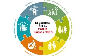 Caritas Schweiz / Caritas Suisse: Caritas appelle à agir avec détermination contre la pauvreté en Suisse