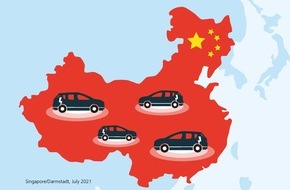 Fraunhofer-Institut für Sichere Informationstechnologie SIT: Study: IT security for electric cars in China