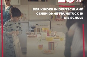 Kellogg (Deutschland) GmbH: Der tägliche Hunger an Deutschlands Schulen: Jedes vierte Kind kommt ohne Frühstück in den Unterricht
