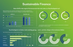 BearingPoint GmbH: Sustainable Finance: Deutschen ist bei der Geldanlage die Rendite wichtiger als ökologische Nachhaltigkeit (FOTO)