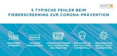 Kentix GmbH: Fieberscreening zur Corona-Prävention ist wichtig - diese fünf Fehler machen jedoch die meisten