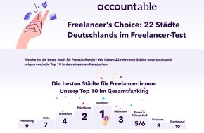 Accountable Deutschland: Freelancers Choice: Accountable veröffentlicht umfassende Untersuchung der attraktivsten Städte für Freelancer:innen in Deutschland