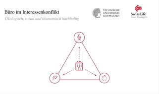 Swiss Life Asset Managers Deutschland: Ökologisch, sozial und wirtschaftlich nachhaltig: Studie von Swiss Life Asset Managers und TU Darmstadt zeigt großen Interessenkonflikt bei Büroimmobilien