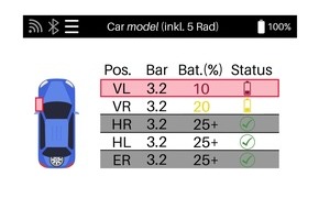 ALCAR WHEELS: ALCAR TECH600. Ab sofort RDKS-Diagnose mit Batteriestatus