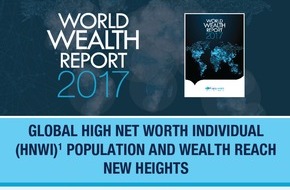 Capgemini: World Wealth Report 2017: Vermögen und Anzahl der Millionäre weltweit auf Allzeithoch / Anzahl der Millionäre in Deutschland um 6,8 Prozent gestiegen (FOTO)