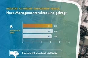 Syntax Systems GmbH & Co. KG: Verschlafen wir die 4. industrielle Revolution?