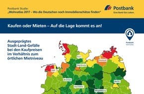 Postbank: Postbank Studie Wohnatlas 2017 / Kaufen oder Mieten - Auf die Lage kommt es an!