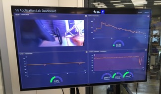 Ericsson GmbH: Anlässlich des 29. Aachener Werkzeugmaschinenkolloquiums (AWK): Ericsson stellt Leistungsangebot zur industriellen Nutzung des Internet-der-Dinge vor (FOTO)