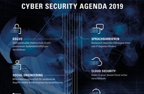 TÜV SÜD AG: TÜV SÜD: Das sind die Cyber-Security-Trends 2019