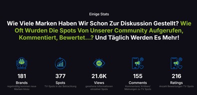 Spotwatch GmbH: Stimme ab, sprich mit, verändere Fernsehwerbung! / Bewertungen und Diskussionen zu aktuellen und historischen TV-Spots - AdClips.tv