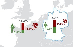 Philip Morris GmbH: KPMG-Studie zu illegalen Zigaretten: Rekordhoch in Europäischer Union - Fälschung und Schmuggel bleiben auch in Deutschland ein großes Problem (BILD)