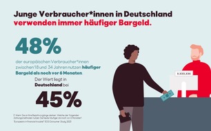 EOS Holding GmbH: EOS Consumer Study: Junge Europäer*innen setzen häufiger auf Bargeld