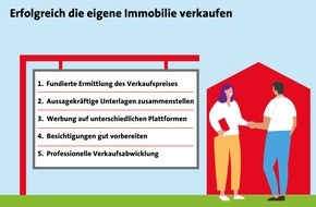 LBS Infodienst Bauen und Finanzieren: Worauf es jetzt beim Verkauf von Haus oder Wohnung ankommt