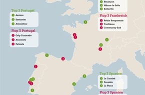 Touring Club Schweiz/Suisse/Svizzero - TCS: Rastst&auml;ttentest: Frankreich an der Spitze, Spanien bildet das Schlusslicht