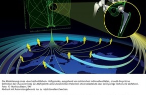Schweizerischer Nationalfonds / Fonds national suisse: FNS: Image du mois octobre 2007: Des chercheurs bernois développent des modèles statistiques au profit de l'imagerie médicale
