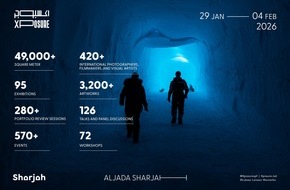 Sharjah Government Media Bureau: Xposure celebra 10 anni di narrazione visiva con artisti globali
