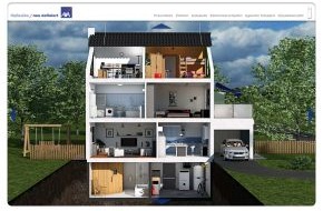 AXA Konzern AG: Risiken kennen - Schäden vorbeugen: Das virtuelle Haus von AXA (mit Bild)