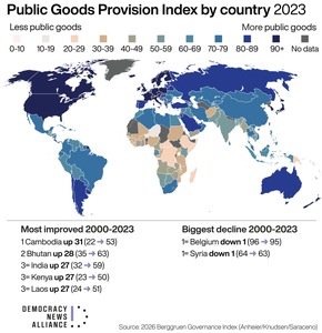 Good news, bad news: Global prosperity rising amid democratic backsliding