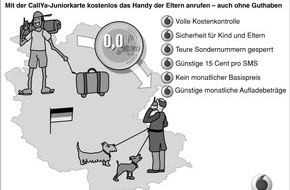 Vodafone GmbH: Auch auf dem Schulweg immer in Verbindung: Mit der "CallYa-JuniorKarte" rufen Kinder Ihre Eltern auf der Hauptkarte kostenlos an
