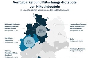 Philip Morris GmbH: Schwarzmarkt f&uuml;r Nikotinbeutel floriert: Bundesweite Studie offenbart die Folgen fehlender Regulierung