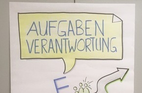 Fürstentum Liechtenstein: Fachkurs Offiziersanwärter