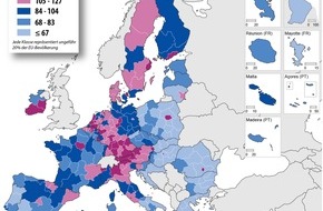 EUROSTAT: BIP pro Kopf in den Regionen der EU: Regionales BIP pro Kopf 2018 reichte im Jahr 2018 von 30% bis 263% des EU-Durchschnitts Die regionalen Unterschiede bei der Arbeitsproduktivität sind geringer.