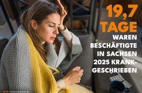 DAK-Gesundheit: Sachsen: Besch&auml;ftigte im Durchschnitt an 19,7 Tagen krankgeschrieben