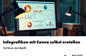 news aktuell Academy: Infografiken einfach gestalten: Canva Pro für den Einsatz in Marketing & PR / Ein Webinar der news aktuell Academy