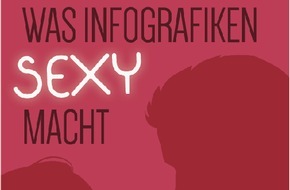 news aktuell GmbH: Was Infografiken sexy und erfolgreich macht