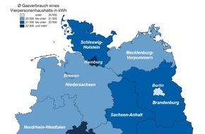 CHECK24 GmbH: Saarländer verbrauchen am meisten Gas, Berliner am wenigsten