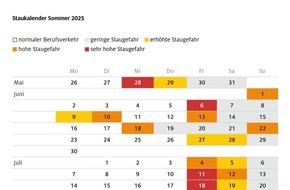 ADAC: ADAC Stauprognose: 4. bis 6. Juli / Sommerreiseverkehr erreicht neuen Höhepunkt / Staugefahr auf Autobahnen im In- und Ausland