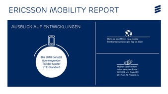 Ericsson GmbH: Ericsson veröffentlicht Mobility Report / Bis 2022: Durchschnittlich über eine Million neue mobiler Internet-Nutzer täglich