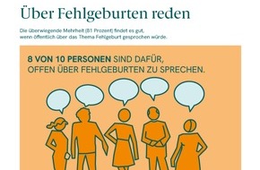mkk - meine krankenkasse: Mutterschutz nach Fehlgeburt: Bevölkerung fordert Neuregelung
