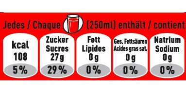 Coca-Cola Schweiz GmbH: Coca-Cola facilite les informations nutritionnelles avec de nouvelles étiquettes