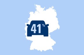 CosmosDirekt: Gefährliche Ablenkung im Straßenverkehr: 41 Prozent der jungen Autofahrer nutzen ihr Handy am Steuer (FOTO)