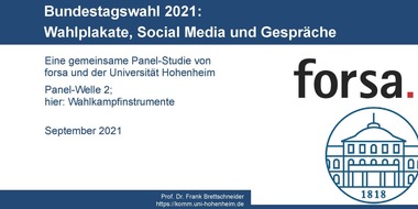 Universität Hohenheim: Bundestagswahl: Gender-Gap bei Gesprächen über Politik