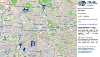 Polizeipräsidium Oberhausen: POL-OB: Wohnungseinbruchsradar für Oberhausen - Bitte jetzt nicht nachlässig werden!