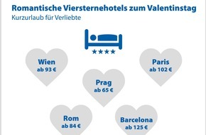 CHECK24 GmbH: Valentinstag: Romantische Viersternehotels bereits ab 65 Euro pro Nacht